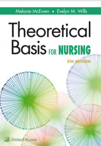 Book Cover: Teoretical Basis for NURSING