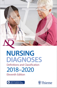 Book Cover: NANDA International, Inc. Nursing Diagnoses